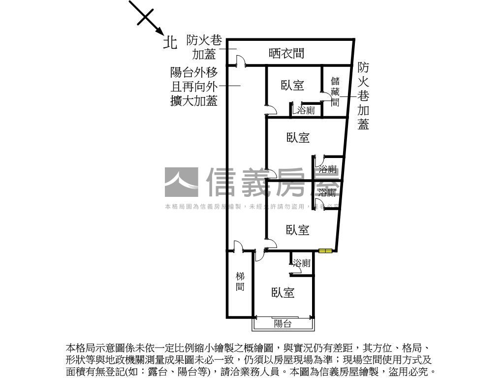 信義北醫投資置產首選房屋室內格局與周邊環境