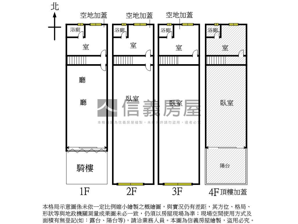 大興正路大地坪整理過透天房屋室內格局與周邊環境