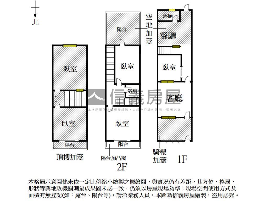 近平實｜臨路孝親雅宅房屋室內格局與周邊環境