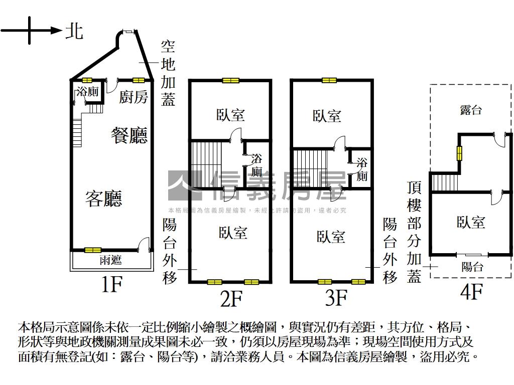 新光田☆臨路後院邊間透天房屋室內格局與周邊環境