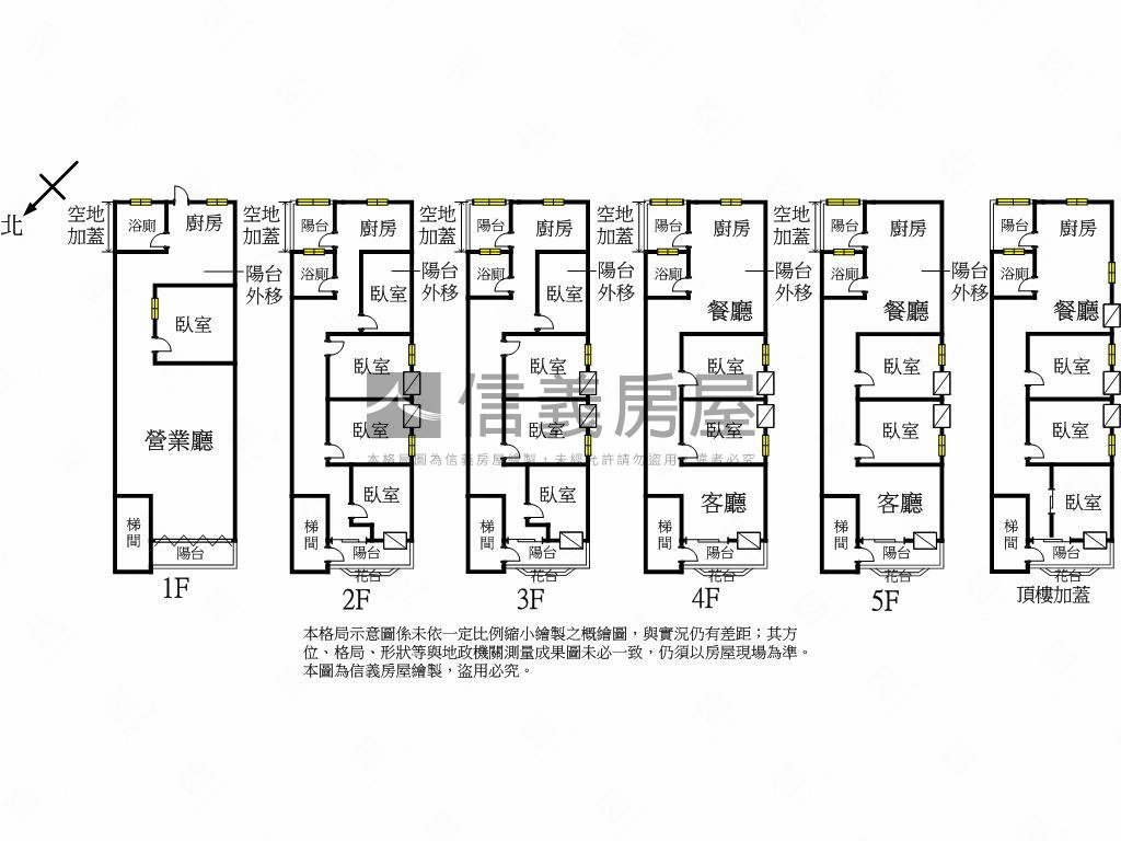 近捷運便利美屋房屋室內格局與周邊環境