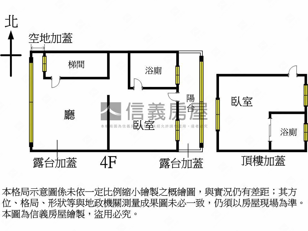 青年首購優選．大空間頂加房屋室內格局與周邊環境