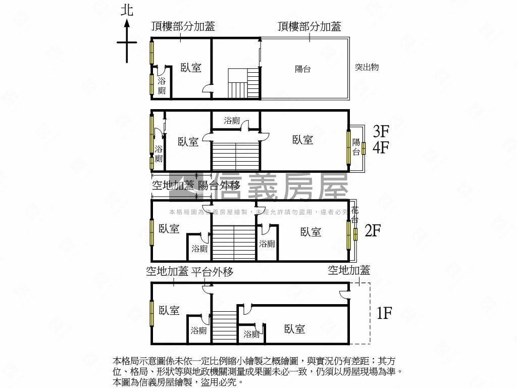 勤益科大臨路透套房屋室內格局與周邊環境