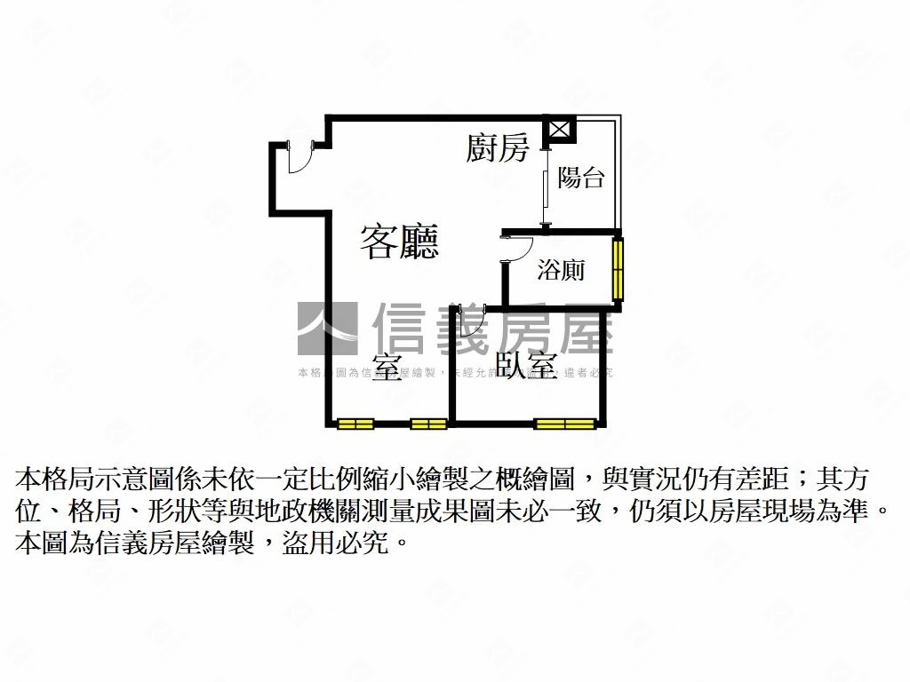 和邦羅斯芙邊間＋車位房屋室內格局與周邊環境