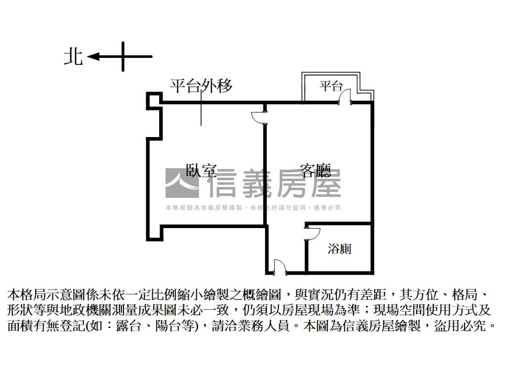 西昌街一樓房屋室內格局與周邊環境