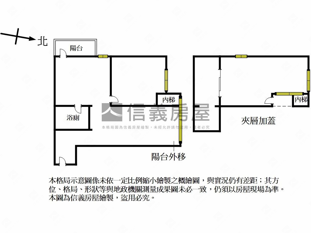 ☆近捷運水岸海悅假期☆房屋室內格局與周邊環境