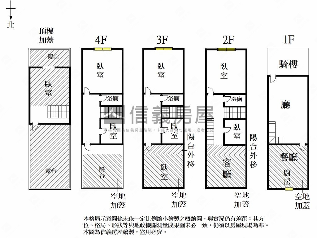 建平七街近市府優質透天房屋室內格局與周邊環境