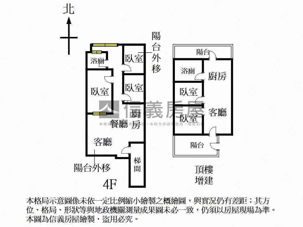 永春捷運置產收租美屋房屋室內格局與周邊環境