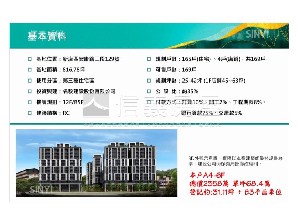 【預售】名毅吾山兩房車位房屋室內格局與周邊環境