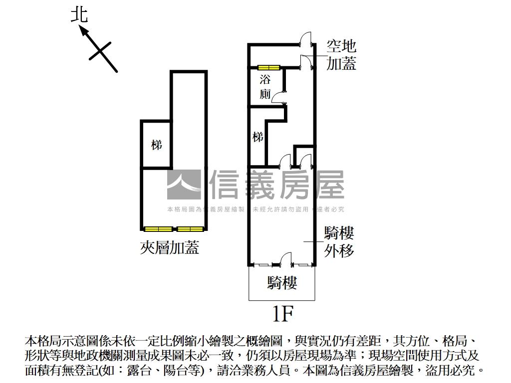 永和低總價挑高店面房屋室內格局與周邊環境