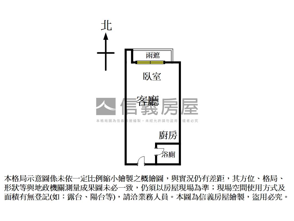 松山捷運景觀小豪宅房屋室內格局與周邊環境