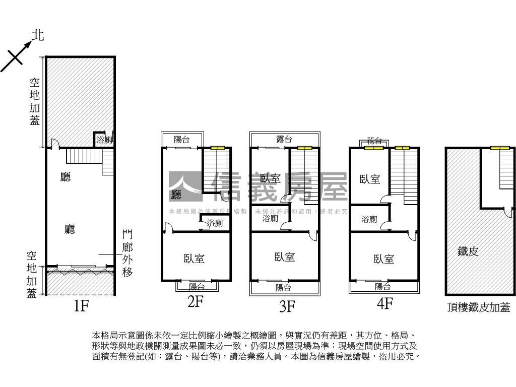 捷運出口旁大坪美透天房屋室內格局與周邊環境