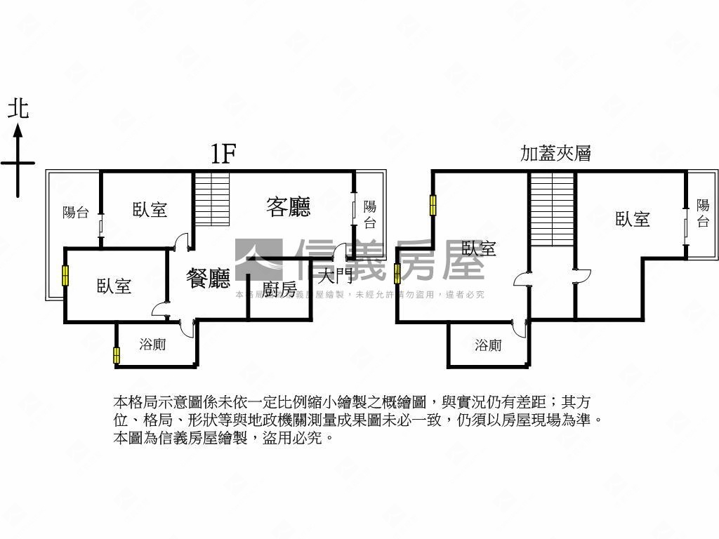 高鐵特區◆Ｂ１雙平面車位房屋室內格局與周邊環境
