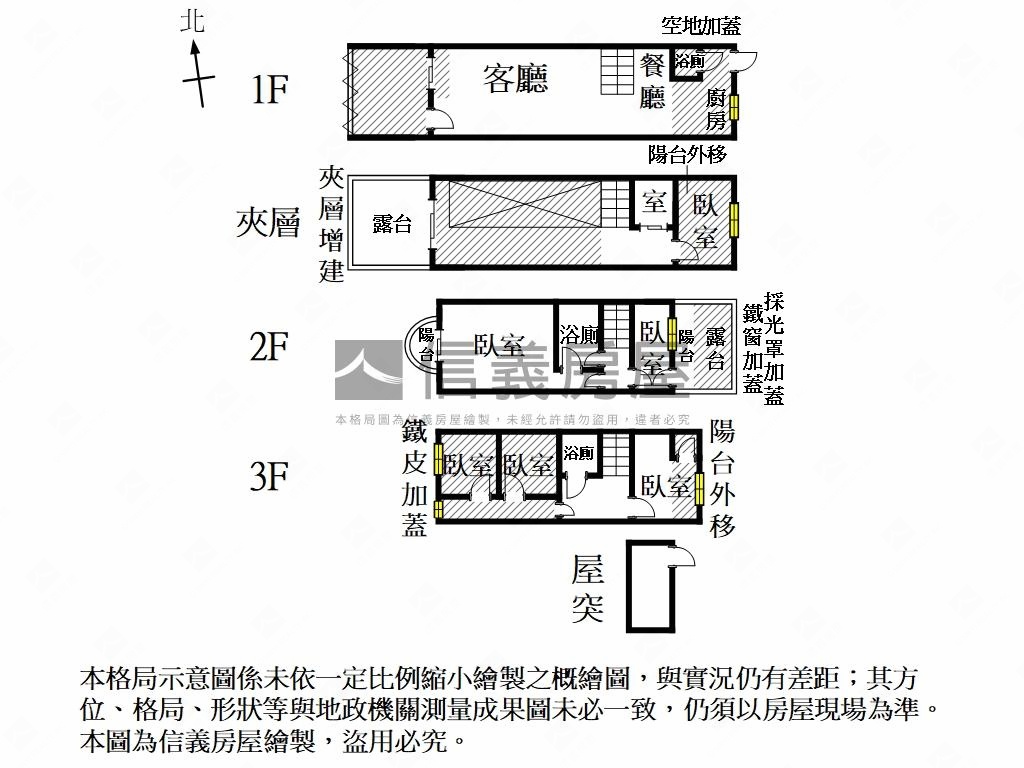 東寧２０１巷稀有太子別墅房屋室內格局與周邊環境