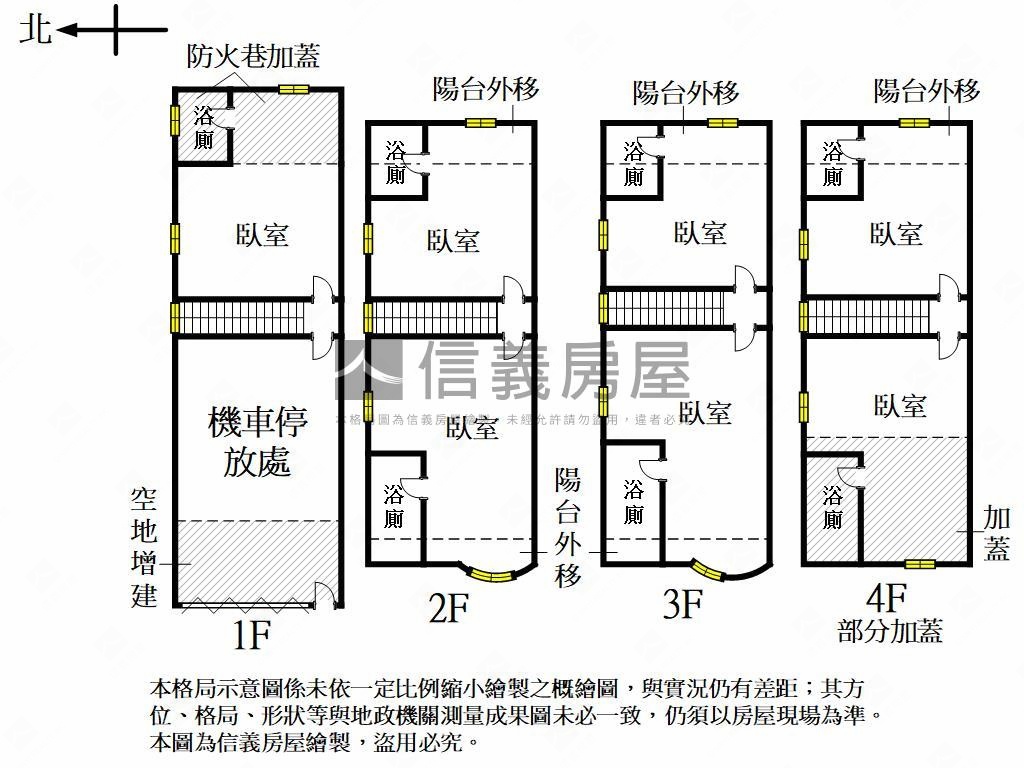 高應大三面採光收租透天房屋室內格局與周邊環境
