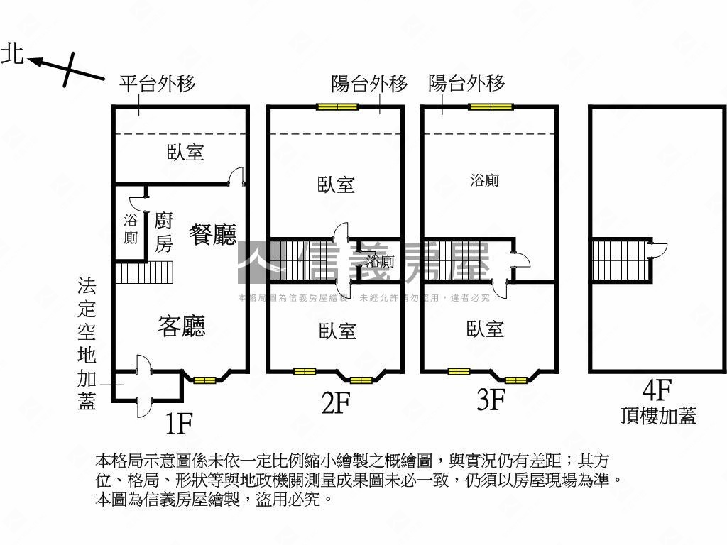 大里優質透天房屋室內格局與周邊環境