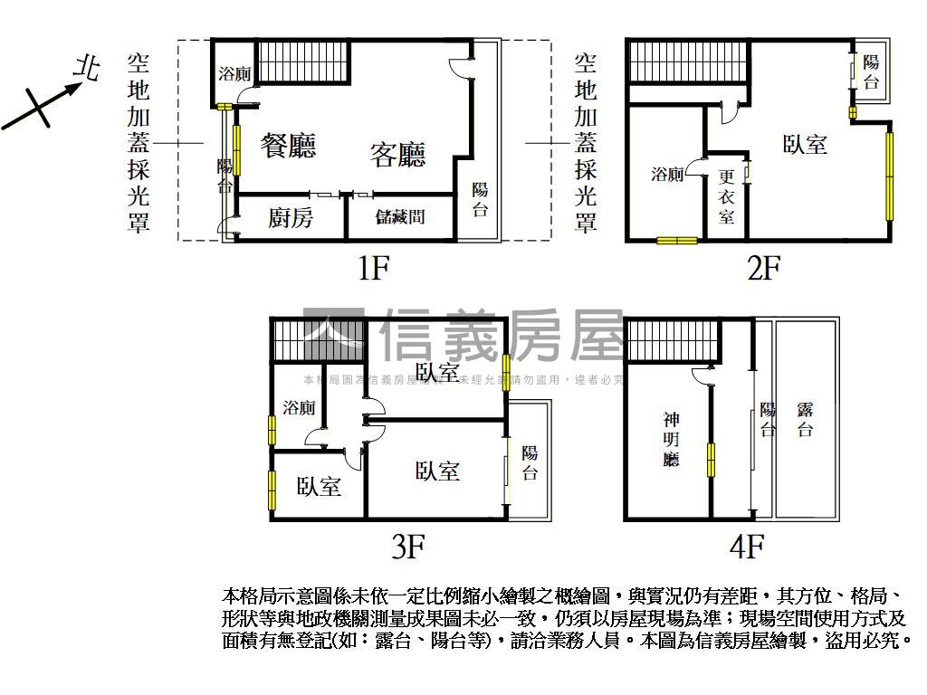 楊梅湖口夢想莊園美透天房屋室內格局與周邊環境