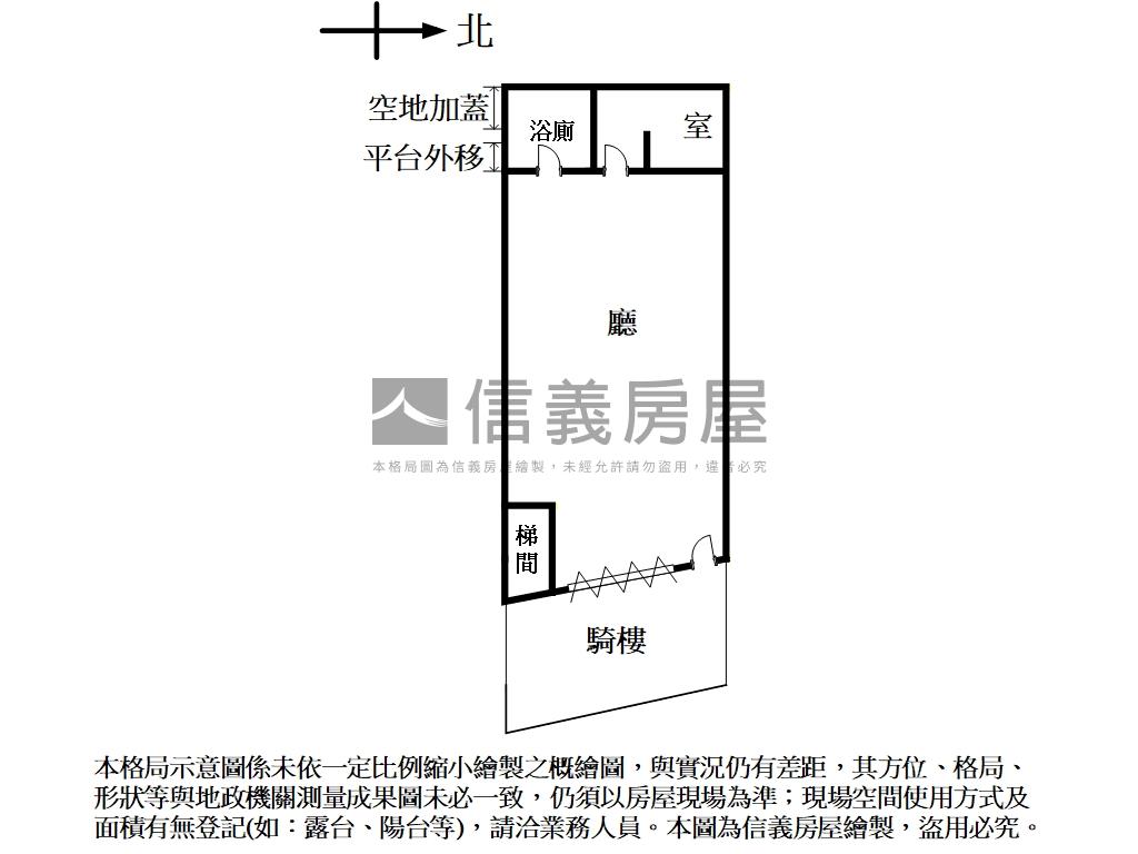 延平北路五段潛力金店面房屋室內格局與周邊環境
