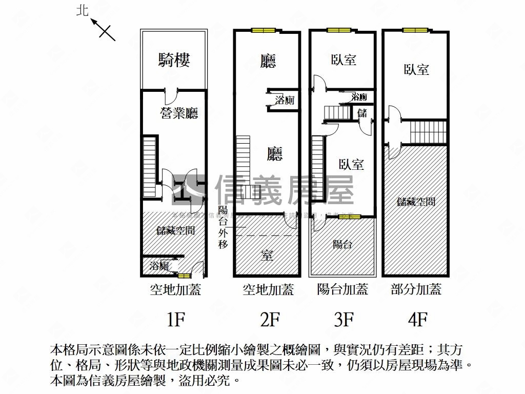 崇明路立體停車場旁店面房屋室內格局與周邊環境