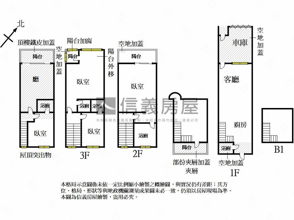 嚴選～市區可三代同堂美墅房屋室內格局與周邊環境