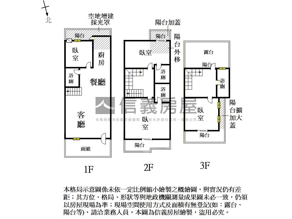 善化｜綠生活輕裝傳統透天房屋室內格局與周邊環境