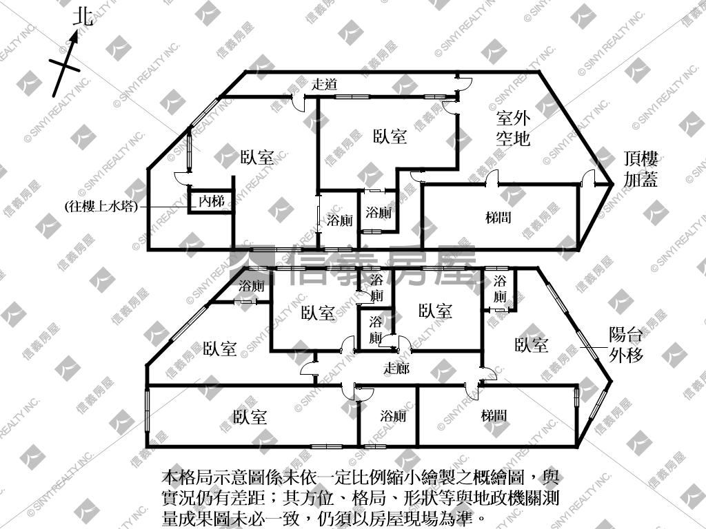 台大公館置產高投報房屋室內格局與周邊環境