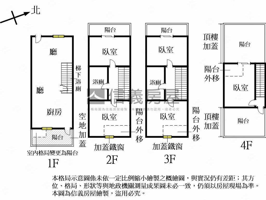 近藍線梧棲童綜合！美透天房屋室內格局與周邊環境