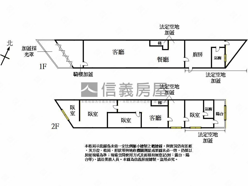 近市場中正三街透天金店面房屋室內格局與周邊環境