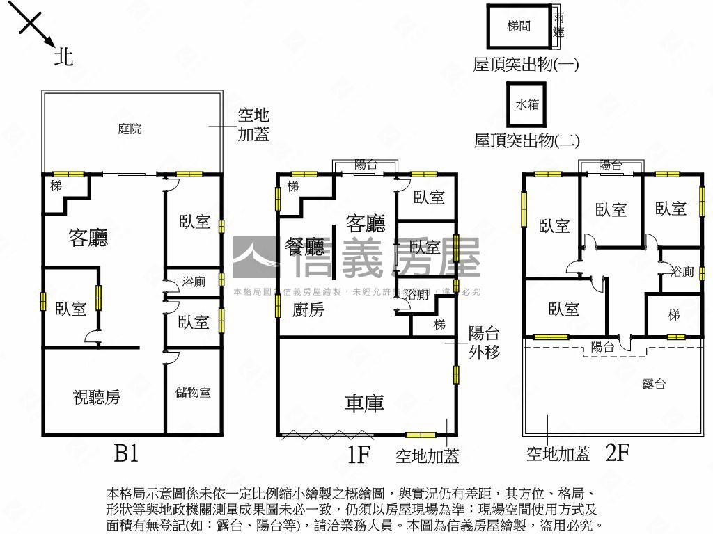 新安陽明山環山別墅房屋室內格局與周邊環境