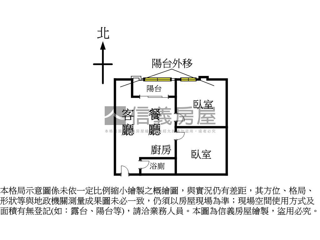 中山精華★兩房＋坡平車位房屋室內格局與周邊環境