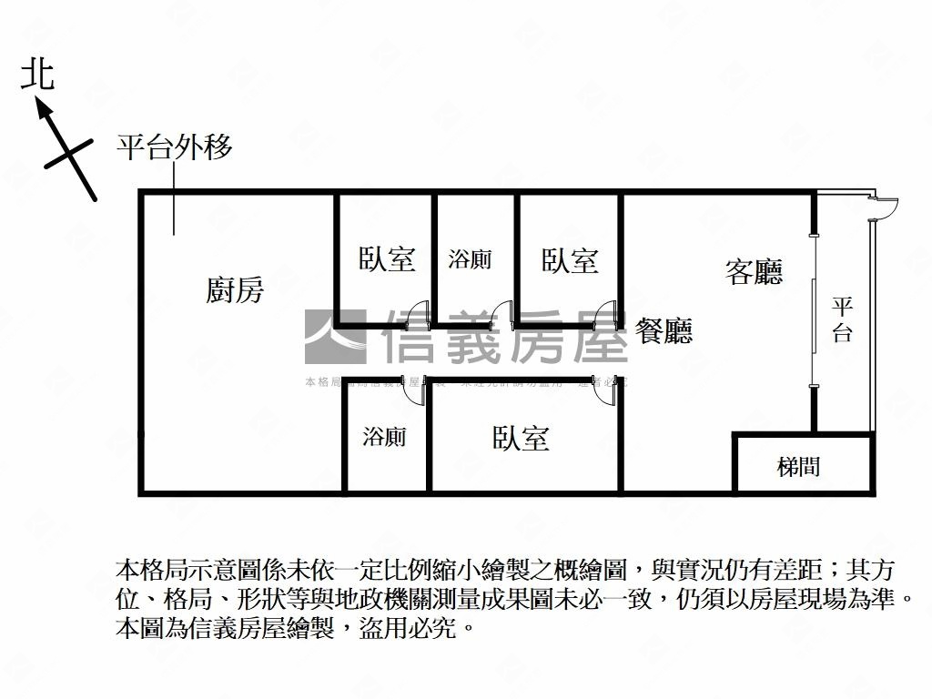 三重公寓膝蓋救星房屋室內格局與周邊環境