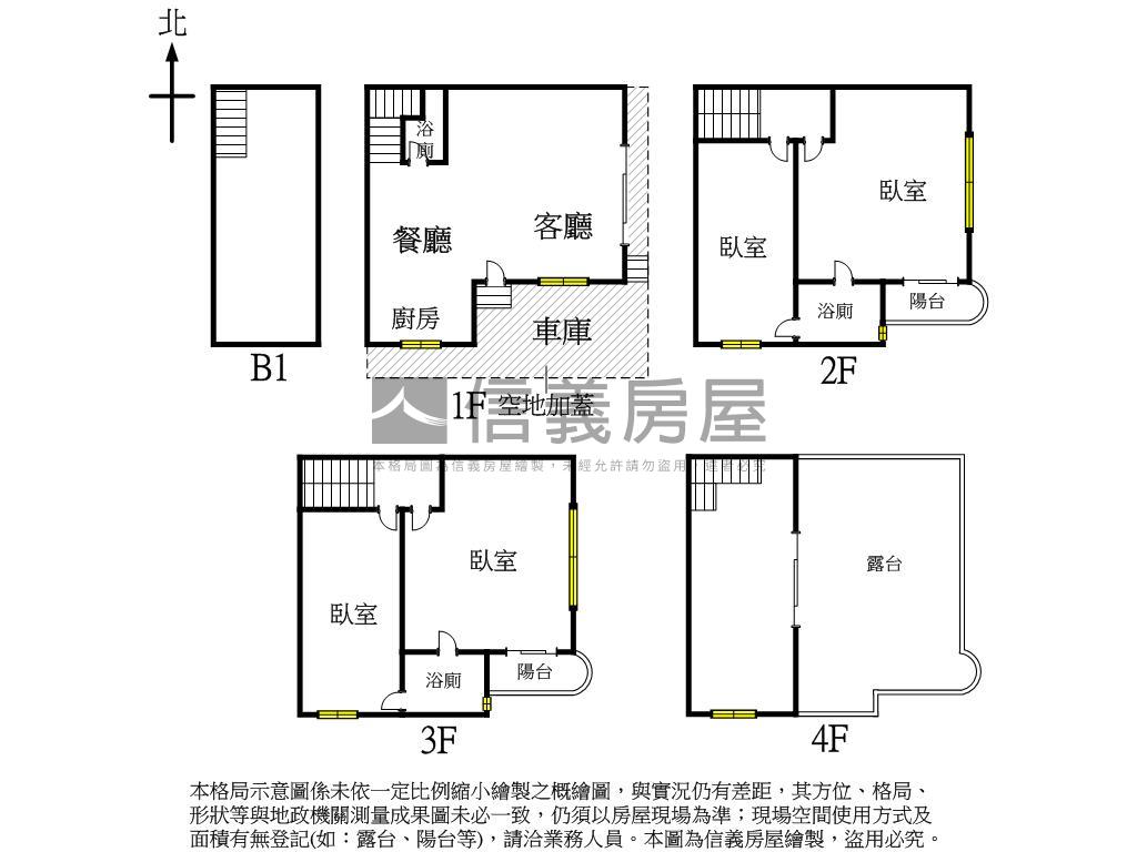 陽明學區｜成家面寬車墅房屋室內格局與周邊環境