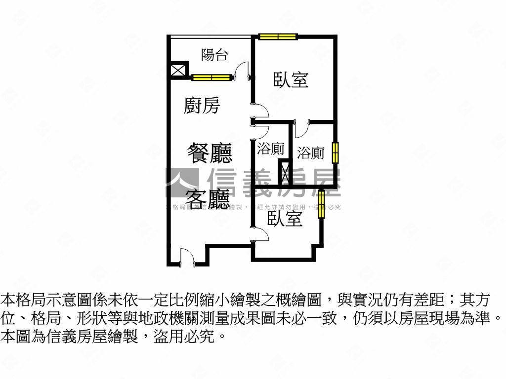 急售！紀汎希高樓層視野宅房屋室內格局與周邊環境