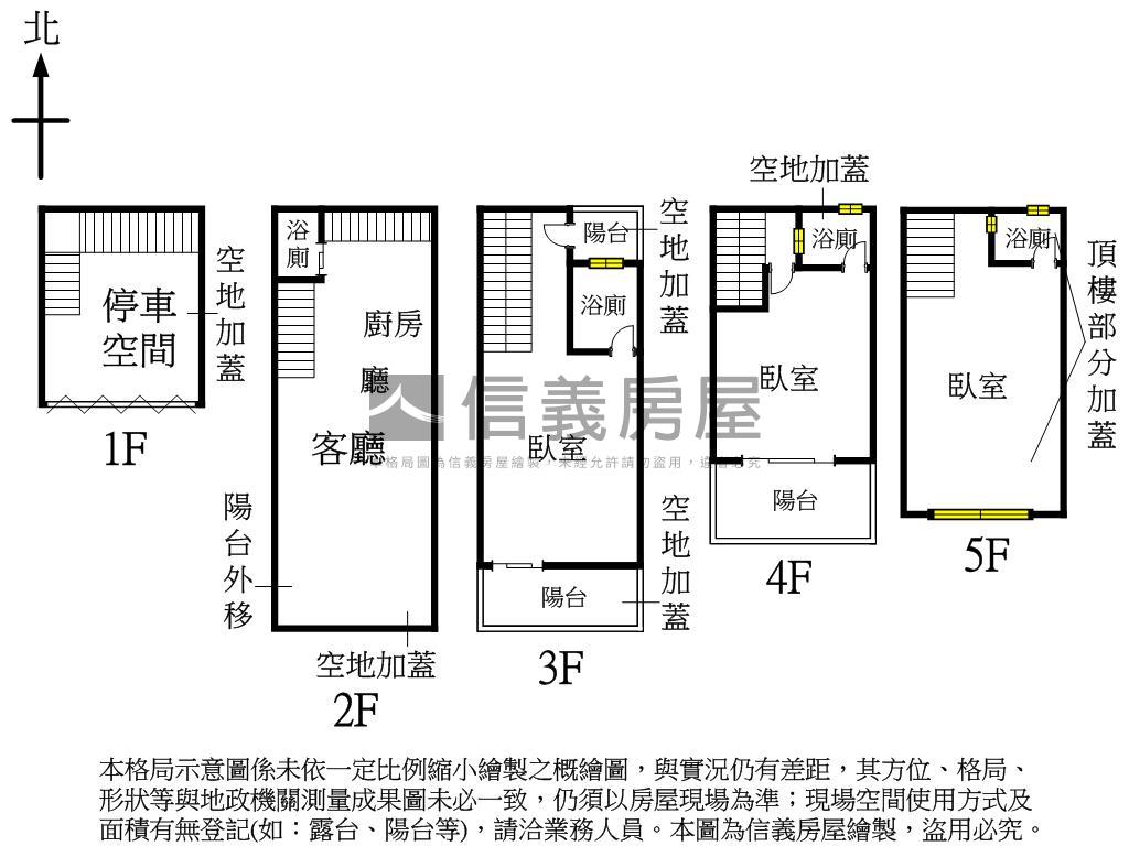 推！烏日全新透天房屋室內格局與周邊環境