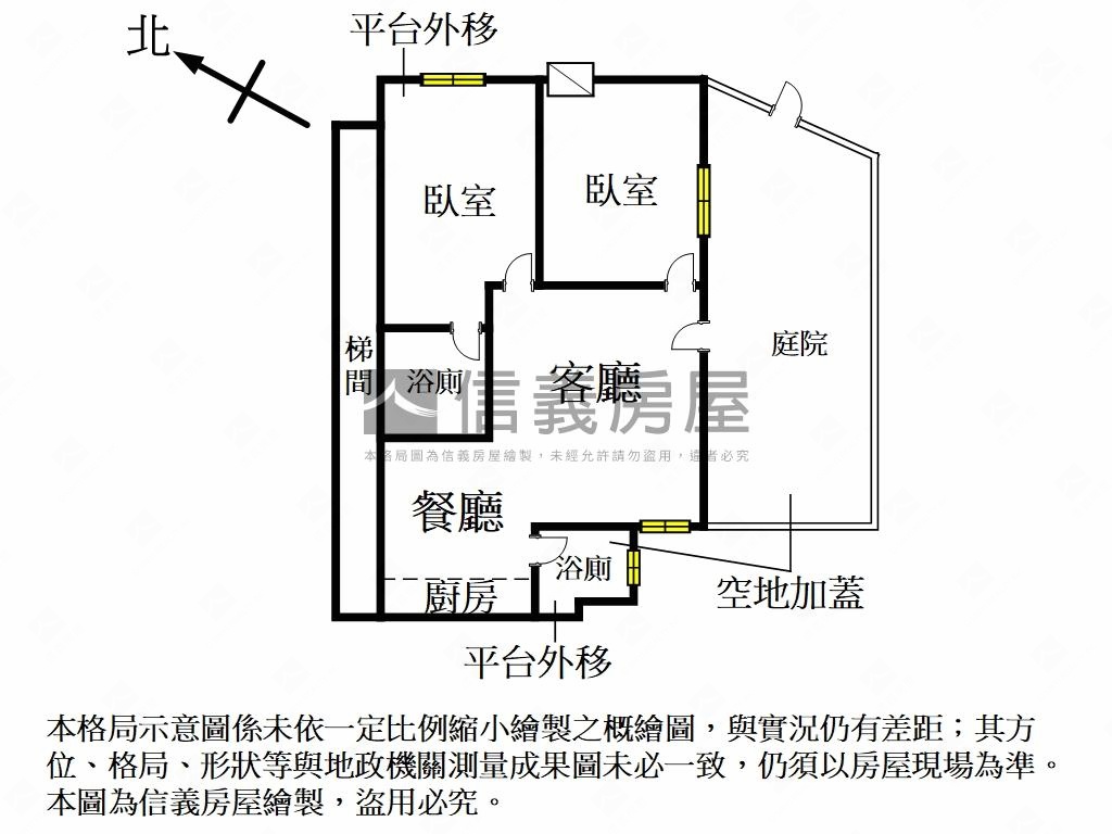 興隆國小大庭院邊間１樓房屋室內格局與周邊環境