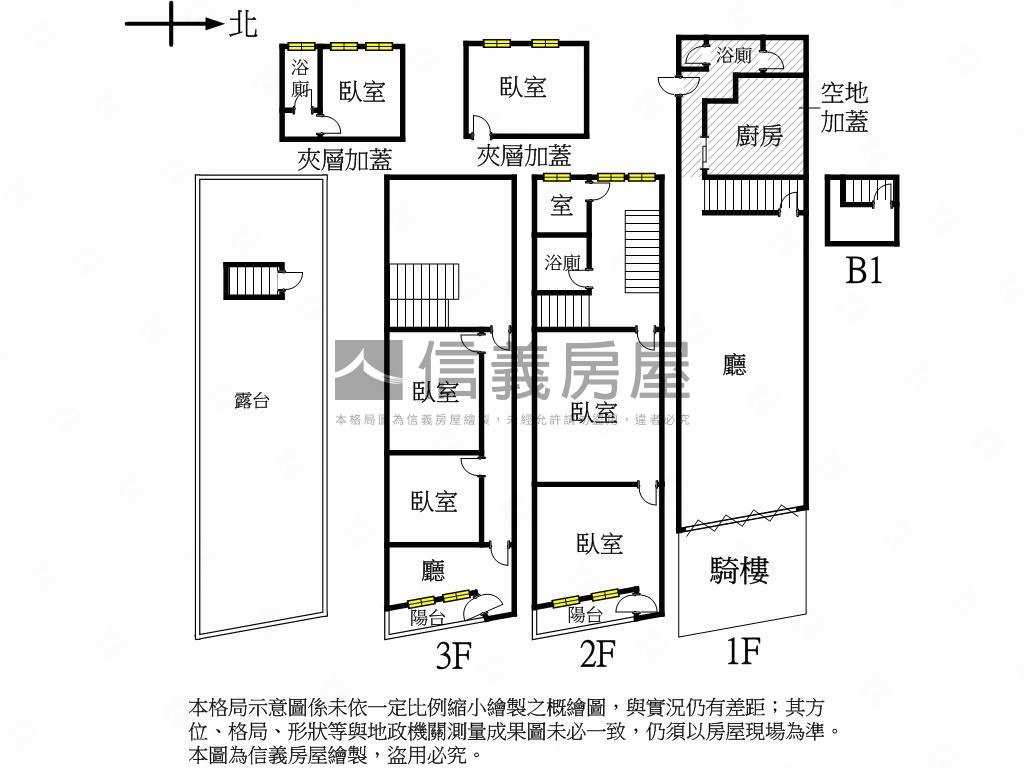 正忠路大地坪金鑽店面房屋室內格局與周邊環境