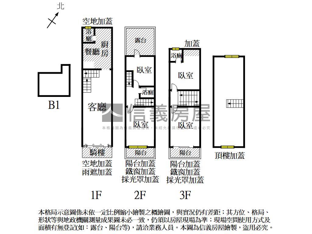走路到文化中心屋況好店住房屋室內格局與周邊環境