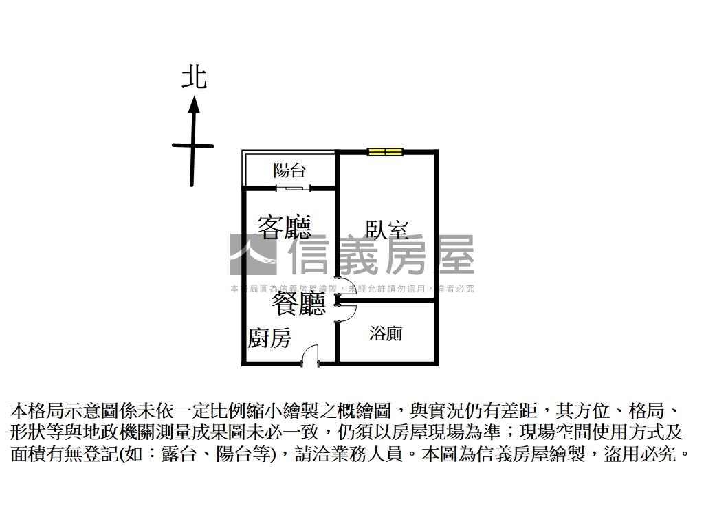 中華帝標質感美屋含車位房屋室內格局與周邊環境