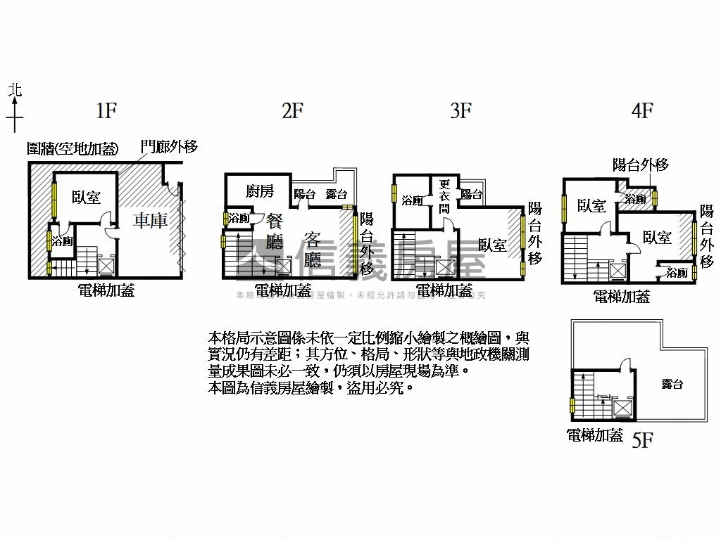 聚時光新穎雙車墅Ｂ房屋室內格局與周邊環境