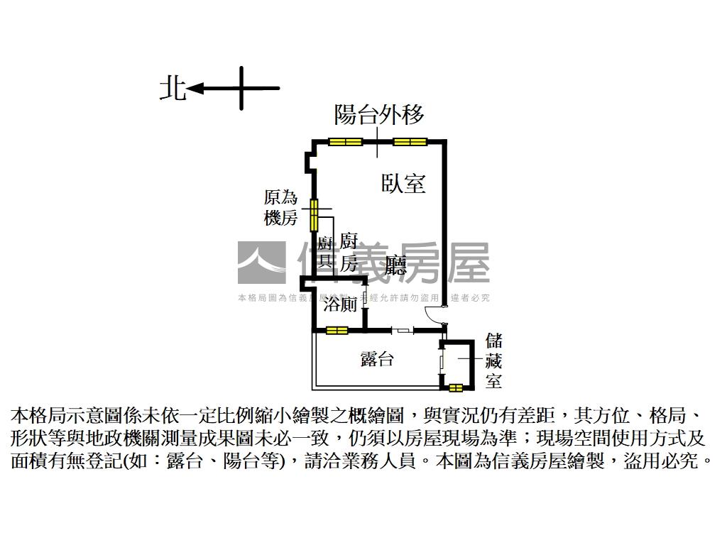 古亭－師大露台沐光美邸房屋室內格局與周邊環境