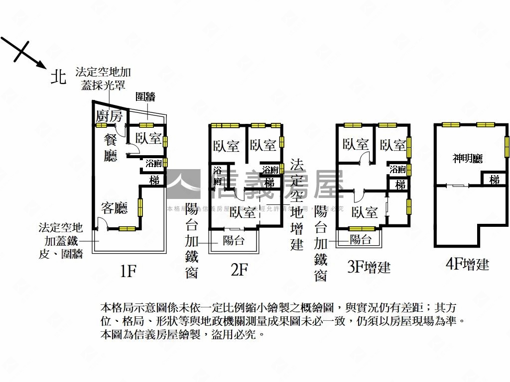 關東邊間庭院孝親透天房屋室內格局與周邊環境