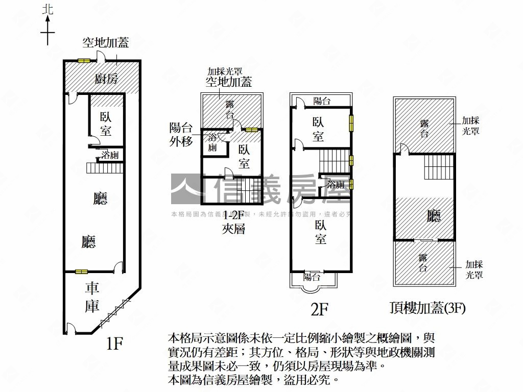 大地坪屋況好車墅房屋室內格局與周邊環境
