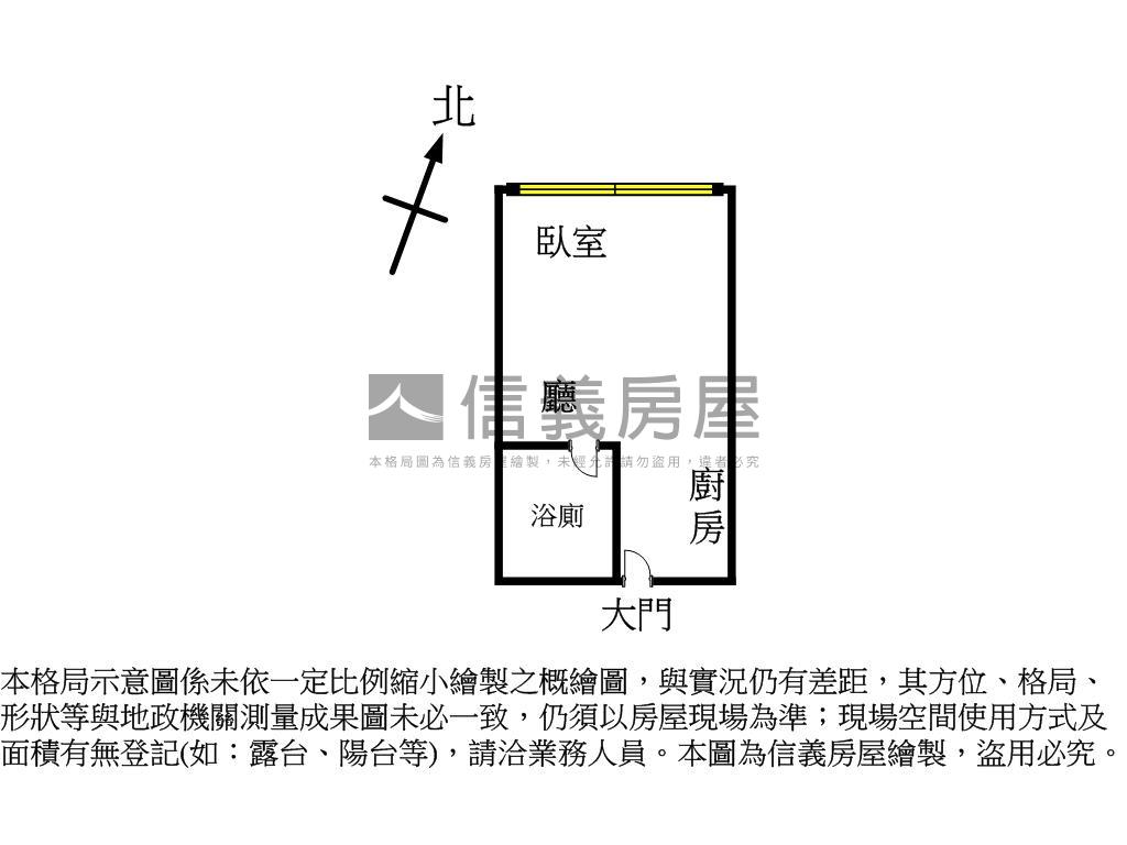 中正國中正核心｜電梯首選房屋室內格局與周邊環境