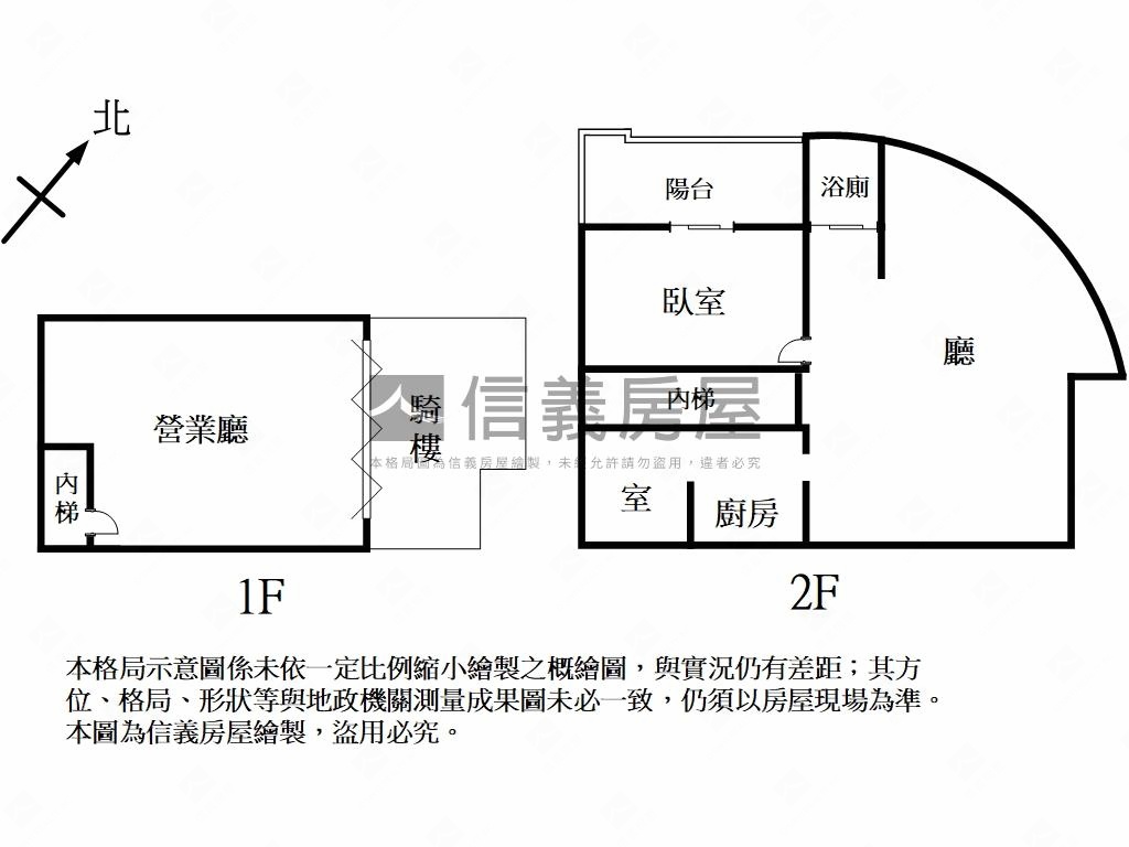 古亭捷運極品金店面房屋室內格局與周邊環境