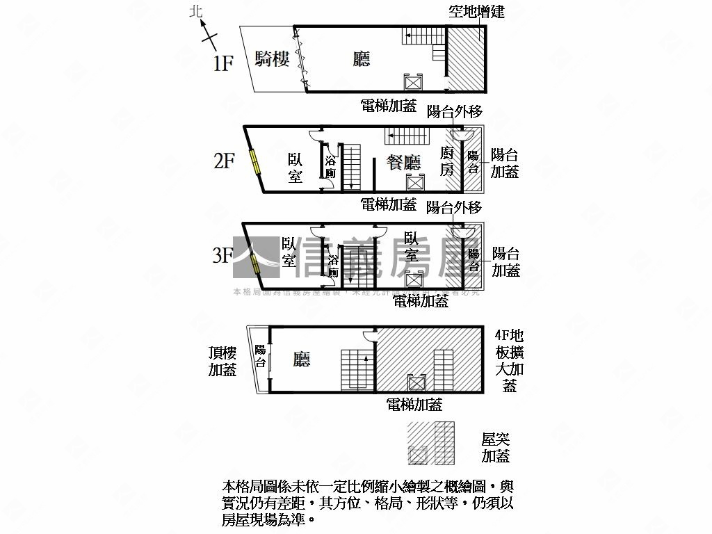永大商圈機能透天房屋室內格局與周邊環境