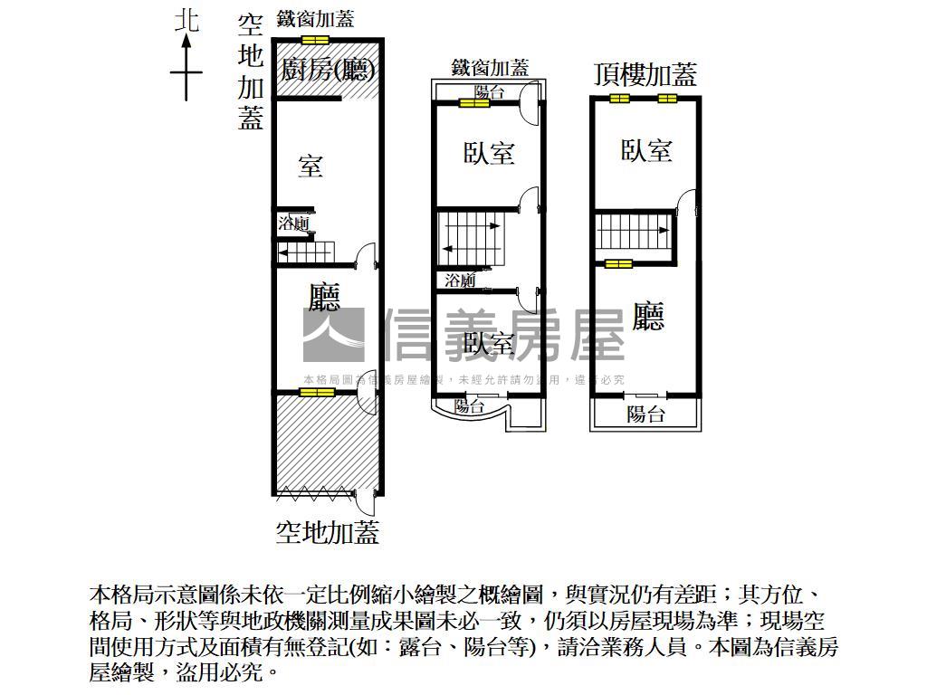 台南臨路２＋１房一室透天房屋室內格局與周邊環境