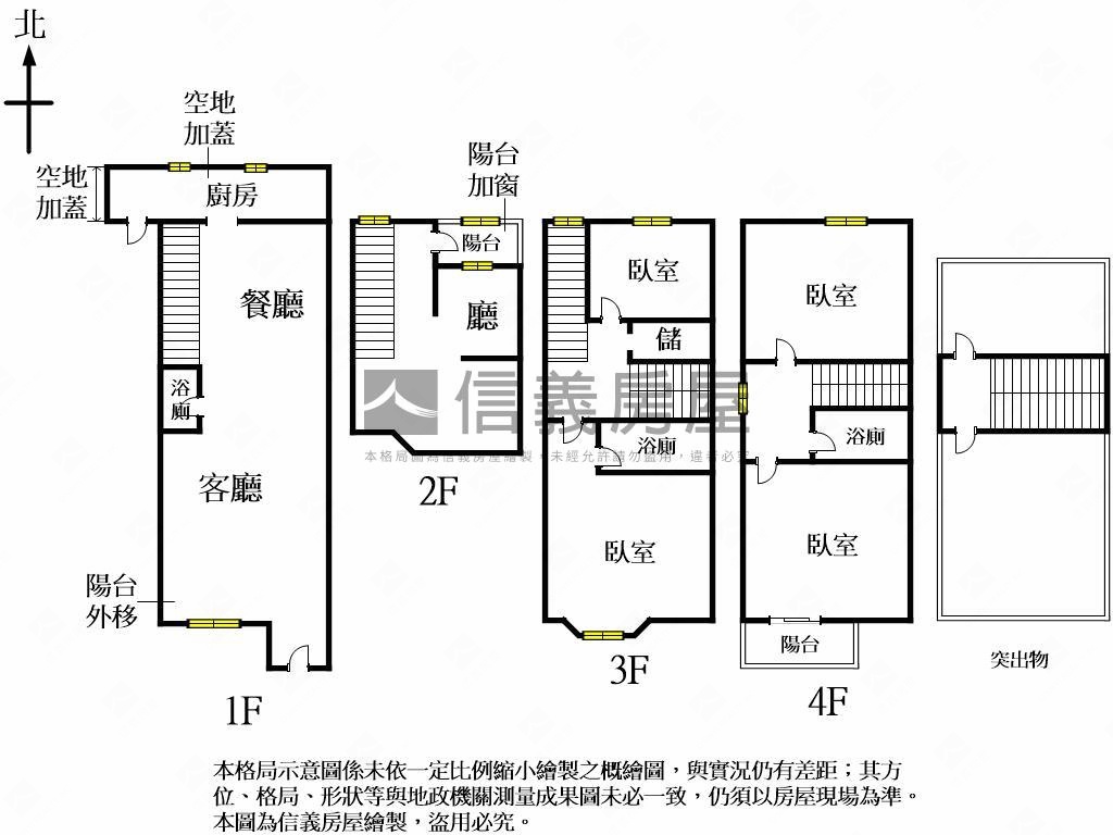 矽品商圈邊間質感美墅房屋室內格局與周邊環境