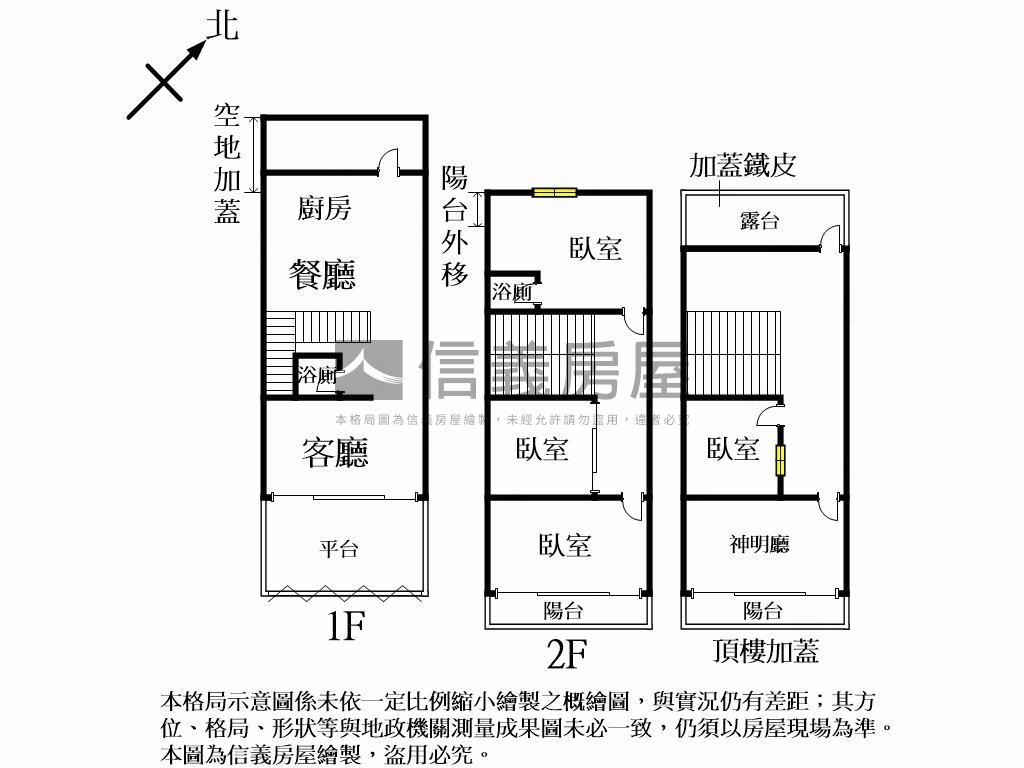 東區私藏透天房屋室內格局與周邊環境