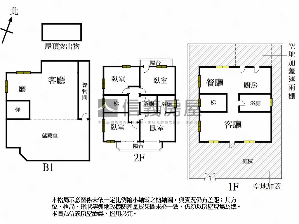 直潭社區邊間庭院透天房屋室內格局與周邊環境