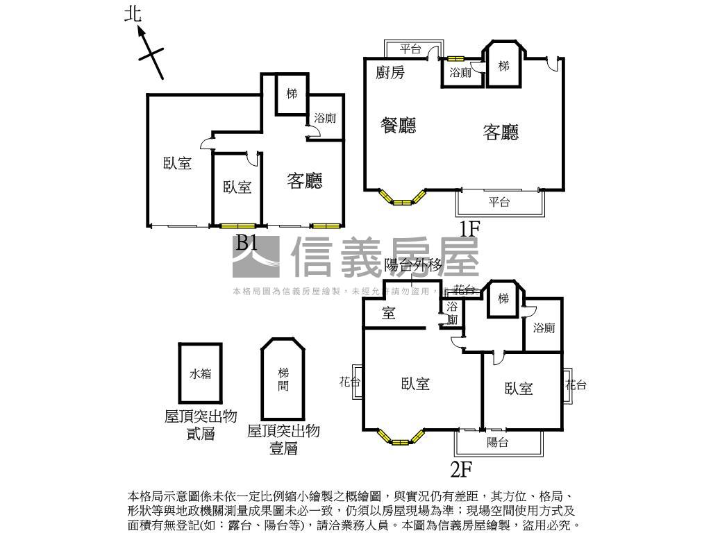 日若山莊綠景美豪宅房屋室內格局與周邊環境